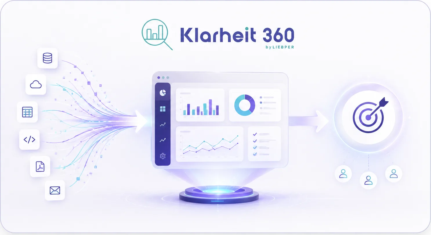 Klarheit 360: Daten aus verschiedenen Quellen werden zu Dashboards und konkreten Zielen